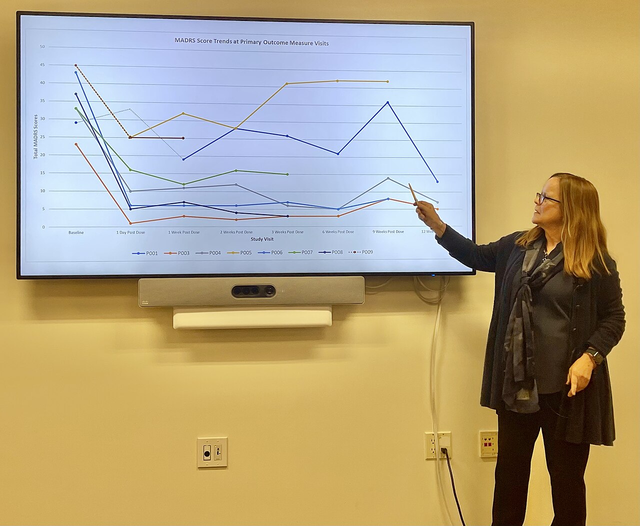 FDA Fast-Tracks Psychedelic Treatments for Veterans, Depression