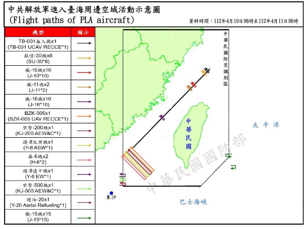 China Tightens Gray-Zone Stranglehold on Taiwan